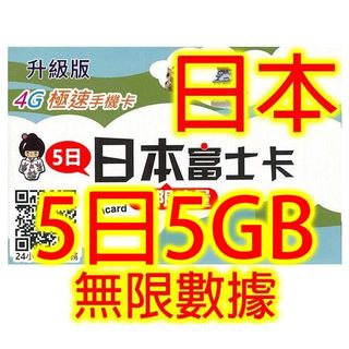 （分類：）位於 。 由 datasim_61366294 提交（商品編號 1031033147，圖片 1）。簡介： 。