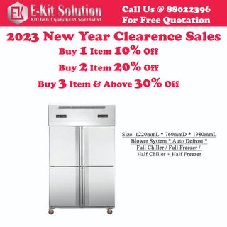 *2023 New Year Clearance Sales* Collection item 1