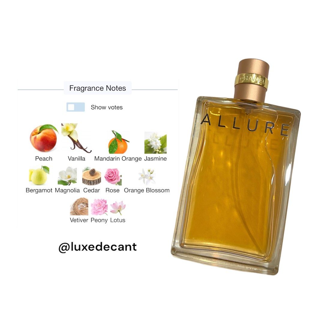 CHANEL N°5 eau de parfum, Beauty & Personal Care, Fragrance