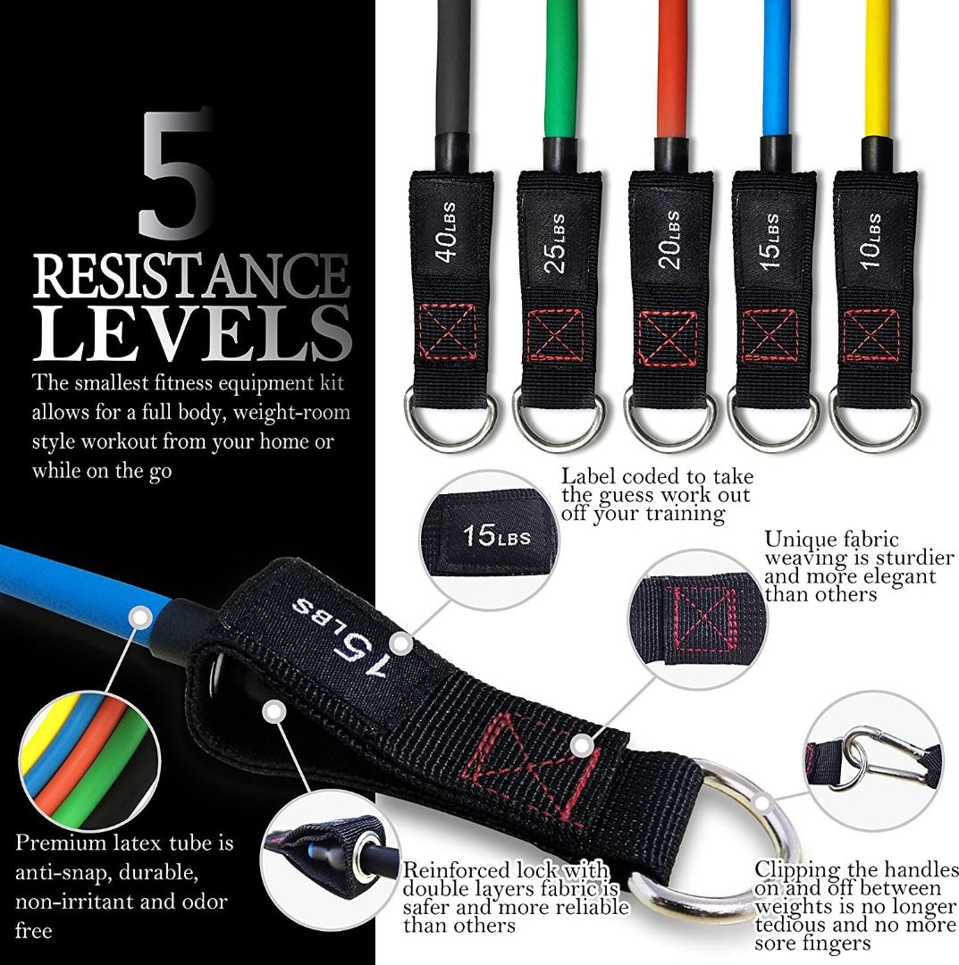 Thefitlife resistance 2025 pull up bands