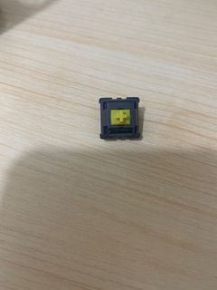 （分類：）位於 。 由 andy_chann 提交（商品編號 1205971773，圖片 1）。簡介： 。