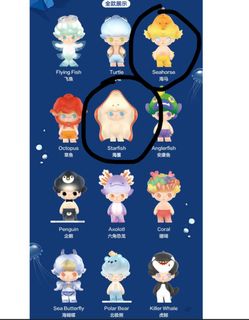 (Category: ) located in . Submitted by yopotato (Listing ID 1206041242, Image 1). Description: .