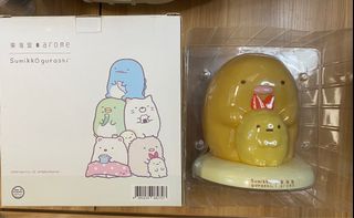（分類：）位於 。 由 jchan28 提交（商品編號 1206004846，圖片 1）。簡介： 。