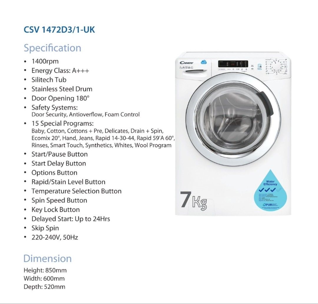 Candy smart washing machine WiFi automatic laundry washer water