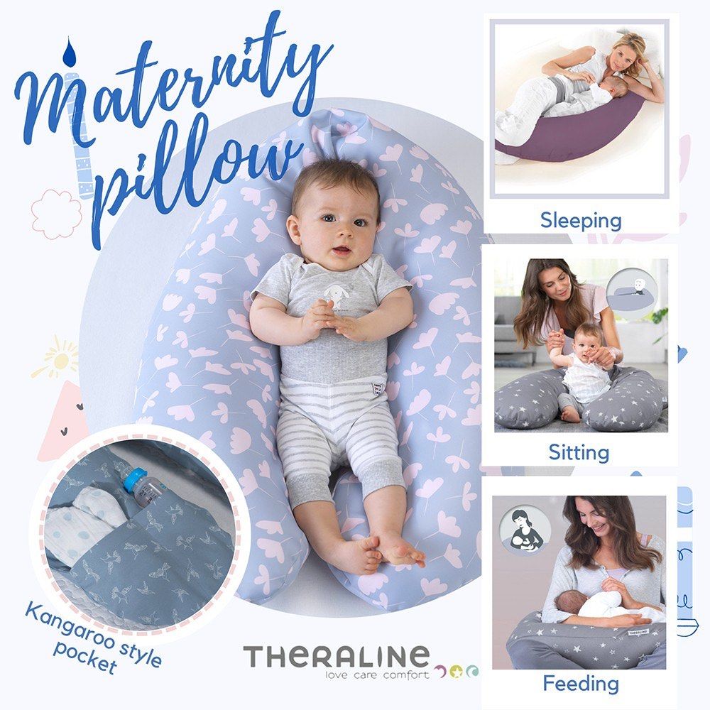 Theraline online