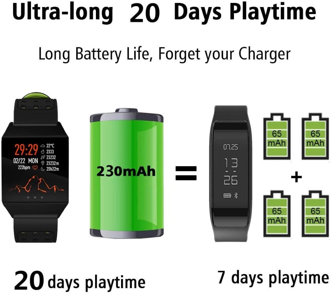 Aidiado shop fitness tracker