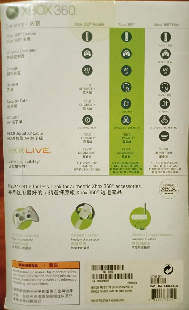 Ix shop box 360