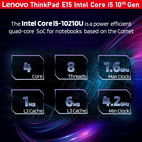 Lenovo ThinkPad E15 Intel Core i5 10th gen Office Laptop 15.6inch,8GB ...