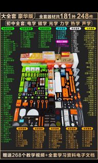 (Category: ) located in . Submitted by wanjie (Listing ID 1200777830, Image 1). Description: .