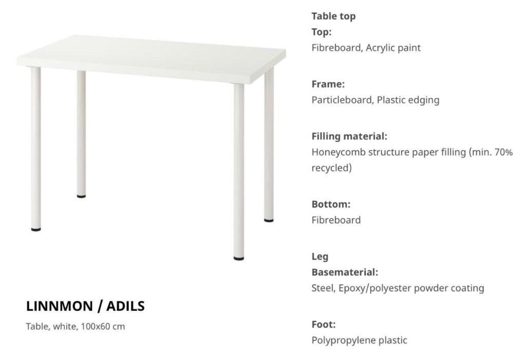 Pre-loved IKEA Desk ADILS, Furniture & Home Living, Furniture, Tables ...