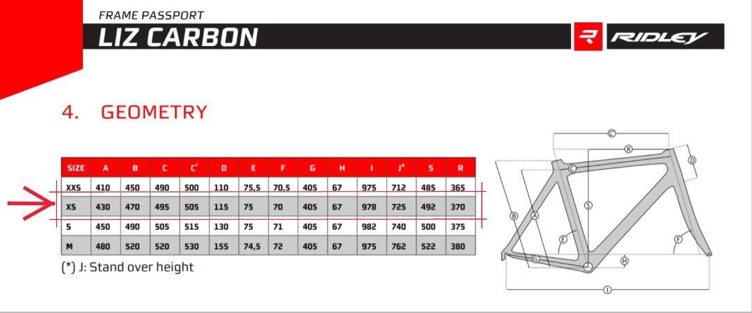 Ridley on sale size chart