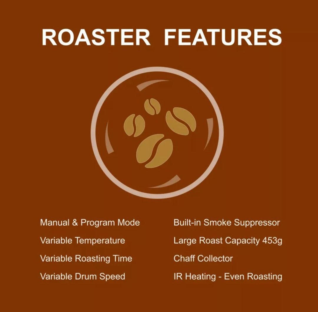 Second hand Behmor Coffee Roaster Machine, TV & Home Appliances