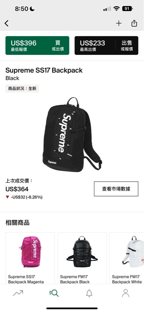 Ss17 backpack best sale