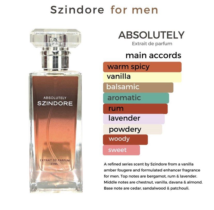 Szindore Absolutely ( Dupe Stronger With You Absolutely), Beauty & Personal Care, Fragrance
