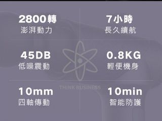 （分類：）位於 。 由 keithtoto 提交（商品編號 1206490639，圖片 1）。簡介： 。