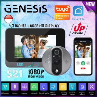 Smart Home Appliances 收藏品 2