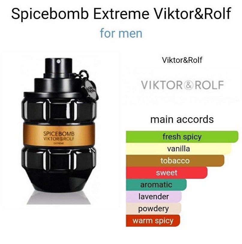 Spicebomb extreme sales perfume