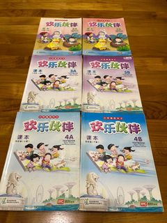 (Category: ) located in . Submitted by sg_chua (Listing ID 1206365467, Image 1). Description: .