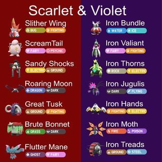 Scarlet/violet paradox/future pokemon shiny/6iv