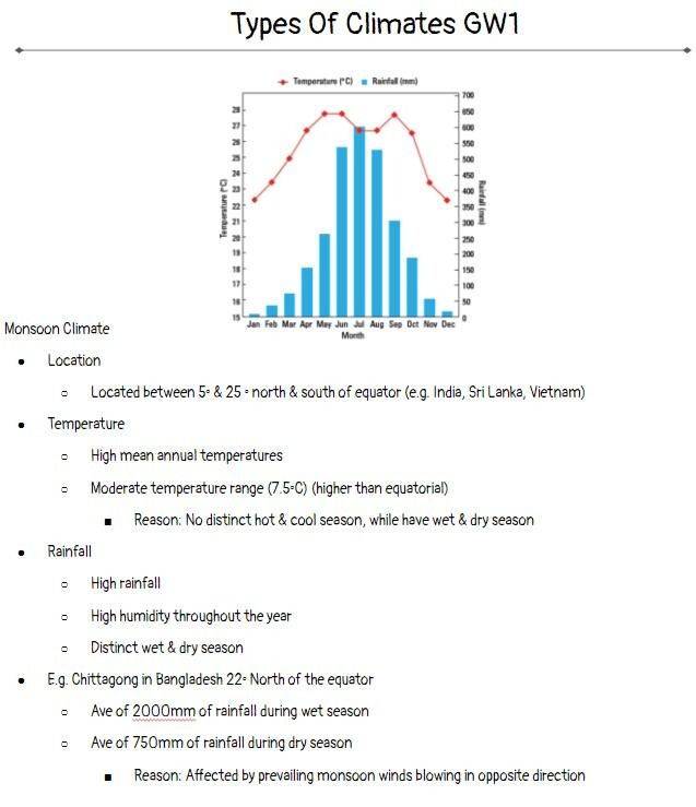Upper Secondary Geography Notes (Weather & Climate), Hobbies & Toys ...