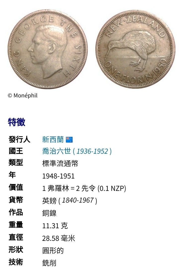 1950年紐西蘭1 Florin 英王喬治六世像背面幾維鳥, 興趣及遊戲, 收藏品及紀念品, 錢幣- Carousell