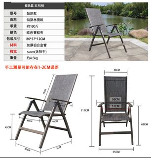 (Category: ) located in . Submitted by meilinnn (Listing ID 1200922541, Image 1). Description: .