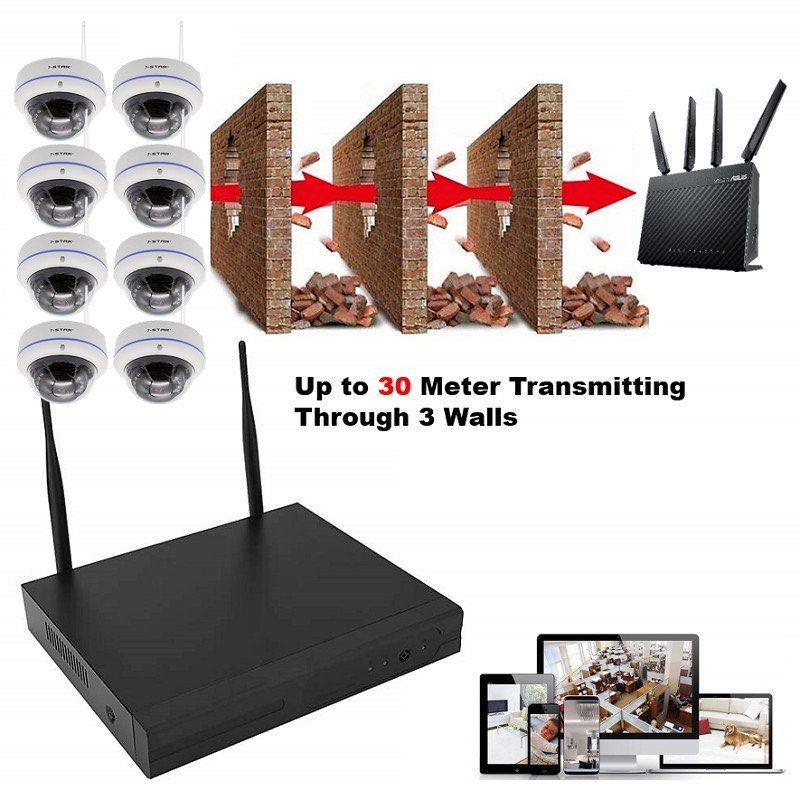 7-STAR* AUDIO 3MP 1296P Wireless 8CH NVR Kit Set with (8PCS Dome IP ...