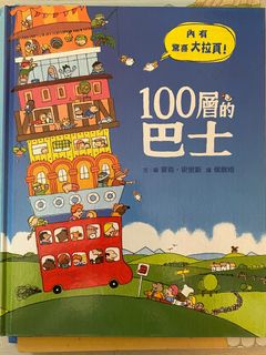 （分類：）位於 。 由 cc.Cc.cc 提交（商品編號 1201114653，圖片 1）。簡介： 。