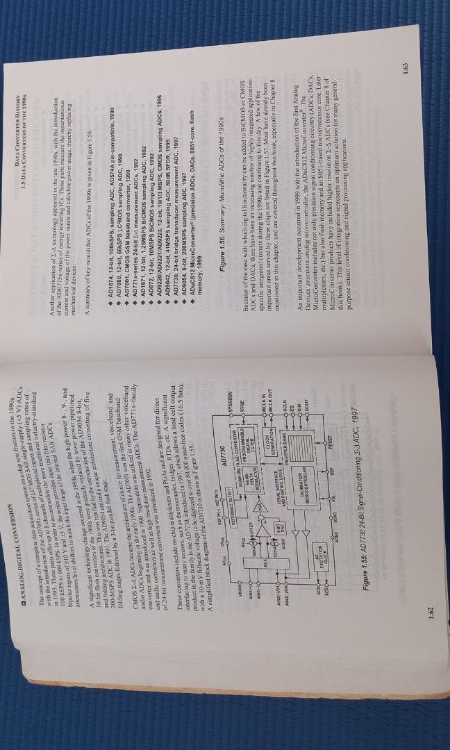 Analog Digital Conversion, Hobbies & Toys, Books & Magazines