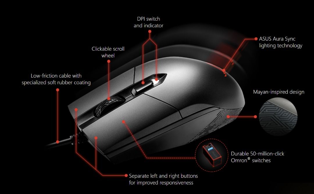 Asus ROG Strix Imapct Mouse P303, 電腦＆科技, 電腦周邊及配件, 電腦滑鼠及相關產品 - Carousell
