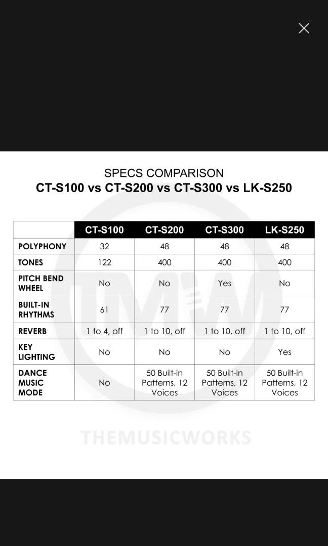 Casio Keyboard, Hobbies & Toys, Music & Media, Music Accessories on