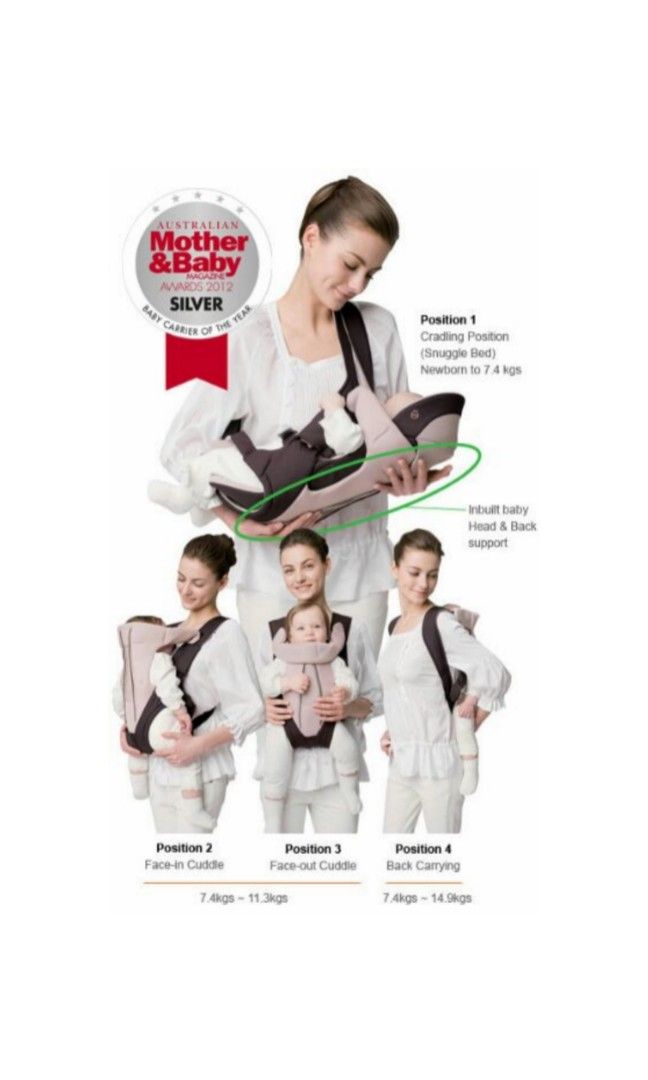 Combi Ninna Nanna Magical Compact 4 way Baby Carrier with Infant Insert