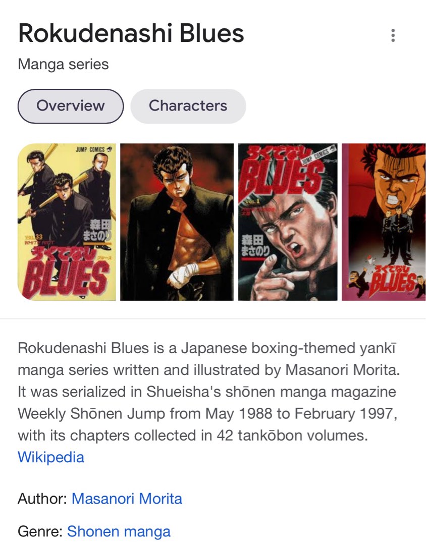 Rokudenashi Blues [ in Japanese ] Vol.1-42 Comic Complete Set Manga