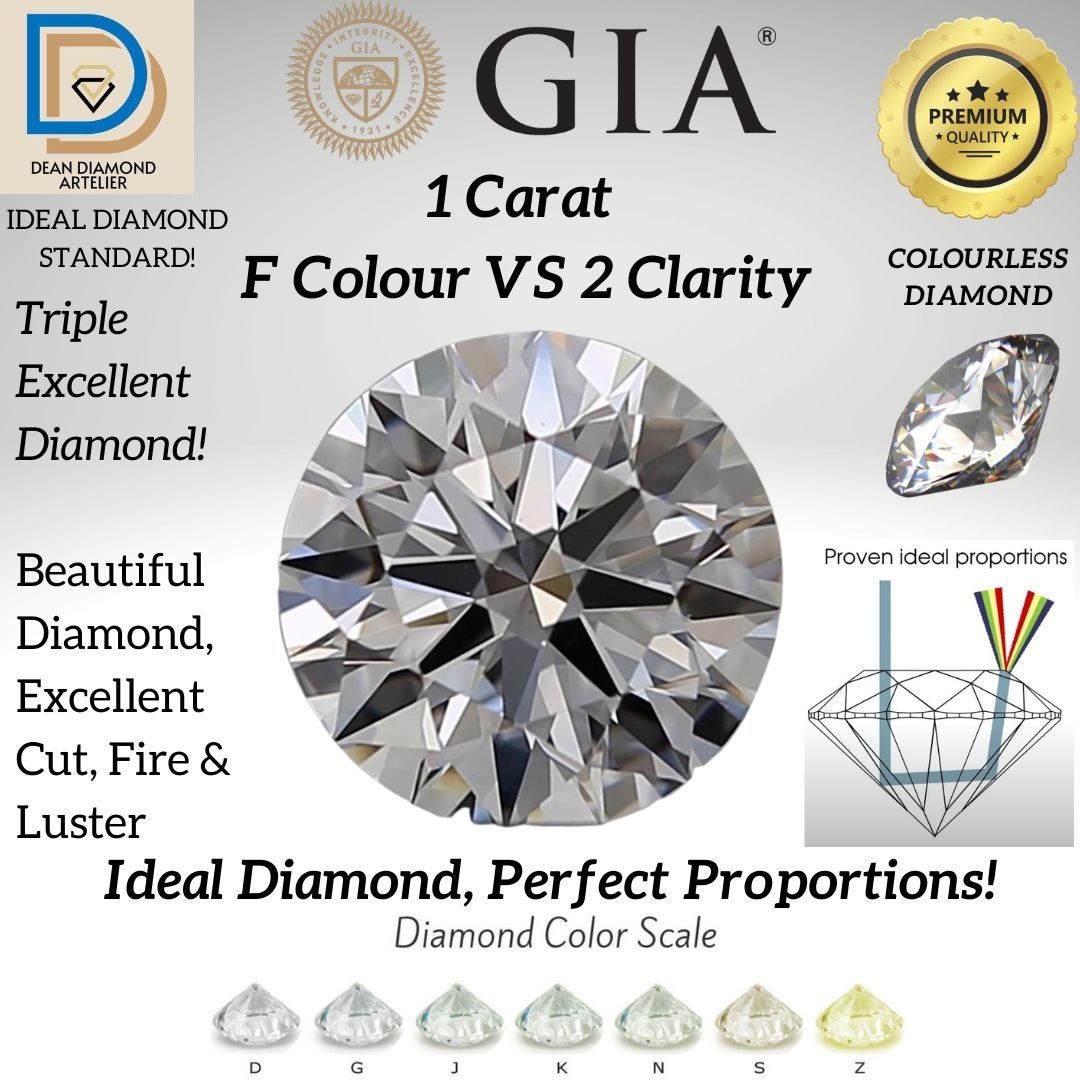 Triple excellent cut outlet diamond
