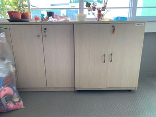 (Category: ) located in . Submitted by amandaling20 (Listing ID 1200268889, Image 1). Description: .