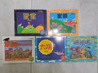 （分類：）位於 。 由 daniel_pc9 提交（商品編號 1201095077，圖片 1）。簡介： 。