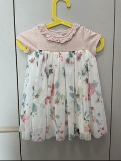 （分類：）位於 。 由 eddyleung22 提交（商品編號 1201078338，圖片 1）。簡介： 。