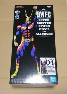 （分類：）位於 。 由 Achan 提交（商品編號 1201206838，圖片 1）。簡介： 。