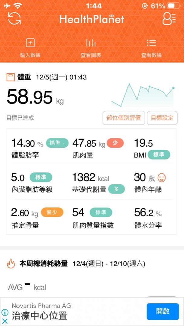 Tanita 日本製造RD-907 / RD-E03 智能脂肪磅日版RD-953 innerscan dual ...