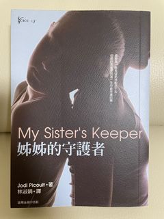 （分類：）位於 。 由 step30 提交（商品編號 1201372096，圖片 1）。簡介： 。