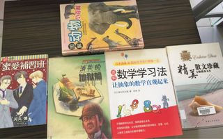 (Category: ) located in . Submitted by kuroba1412 (Listing ID 1201235622, Image 1). Description: .