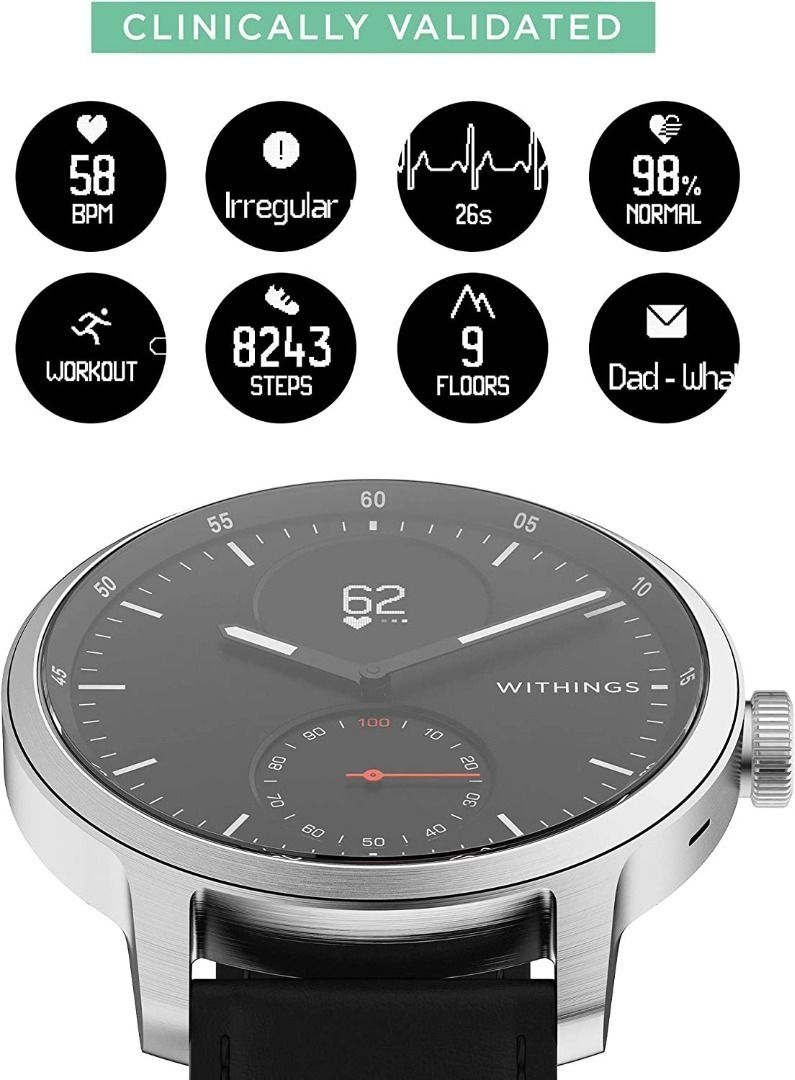 Move ecg 2025 amazon