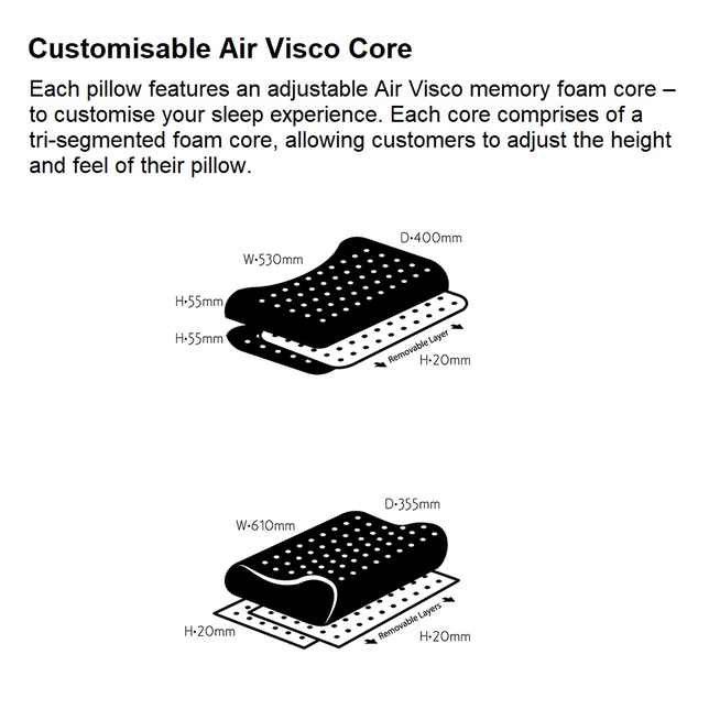 Dorma Shoulder Pillow, Furniture & Home Living, Bedding & Towels on