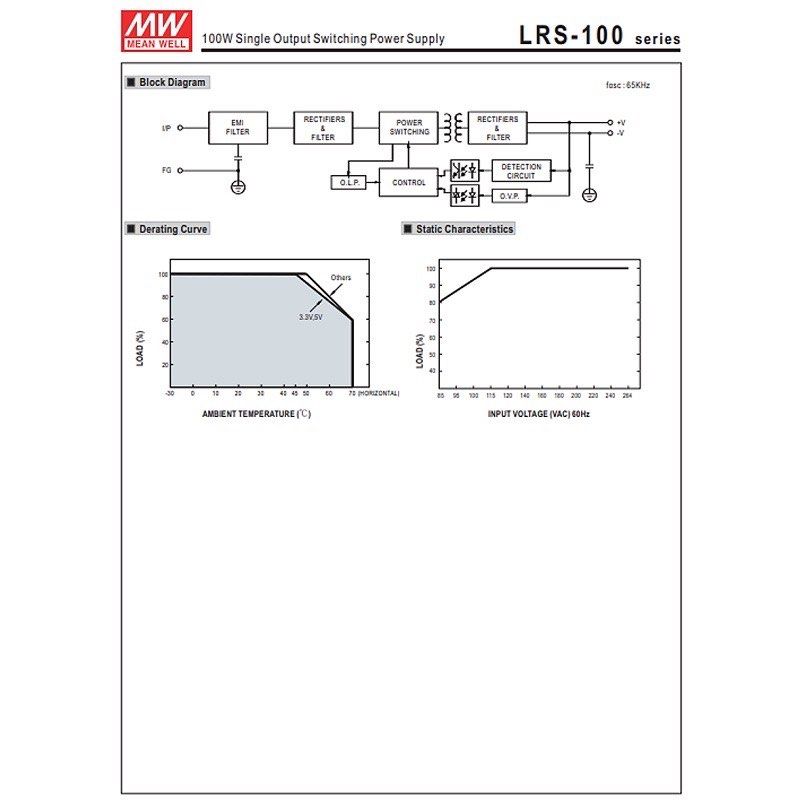 Mean Well LRS Series (LRS-100) LRS-100-12 MeanWell Industrial Panel Mount Switching Power Supply - 102W 12V 8.5A SMPS63226184569986113