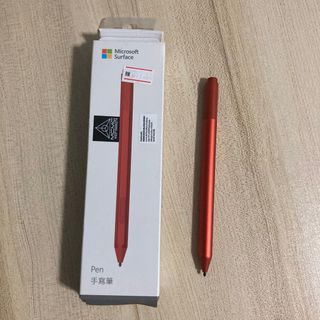 (Category: ) located in . Submitted by evertrends_store (Listing ID 1201262901, Image 1). Description: .