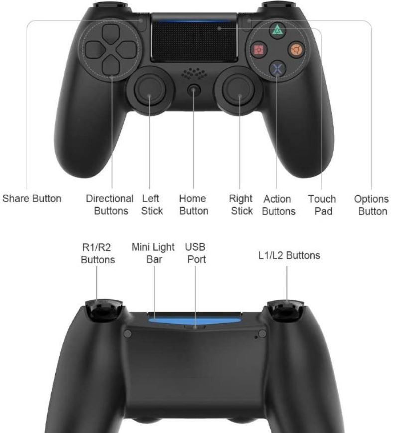 Vinsic ps4 controller online