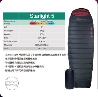 （分類：）位於 。 由 campinglove 提交（商品編號 1201317513，圖片 1）。簡介： 。
