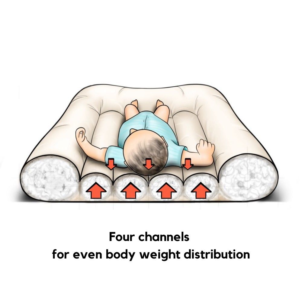 Sunday Hug Korea Baby Lounger, Babies & Kids, Baby Nursery & Kids Furniture, Cots & Cribs on