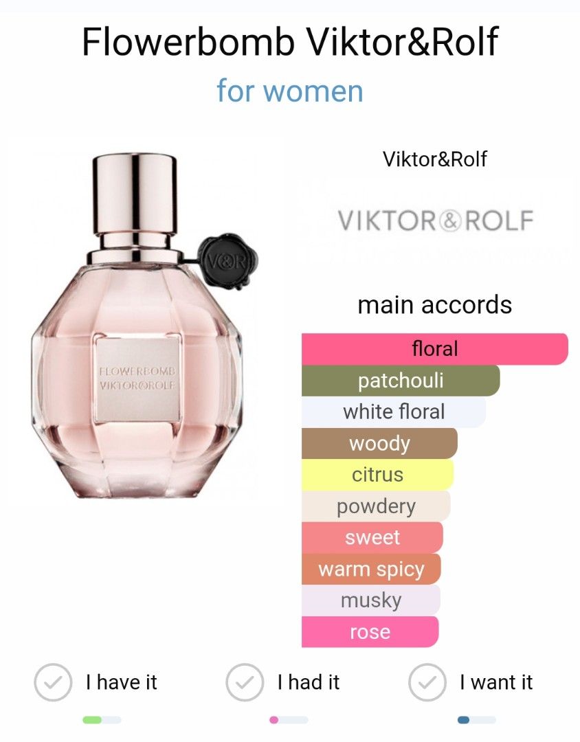 Flowerbomb perfume notes new arrivals