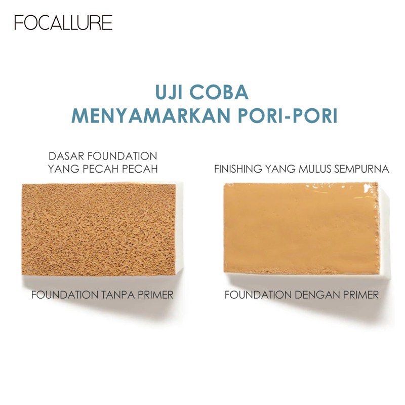 FOCALLURE Clear Gel OilControl Refreshing Face Primer Glow Pore